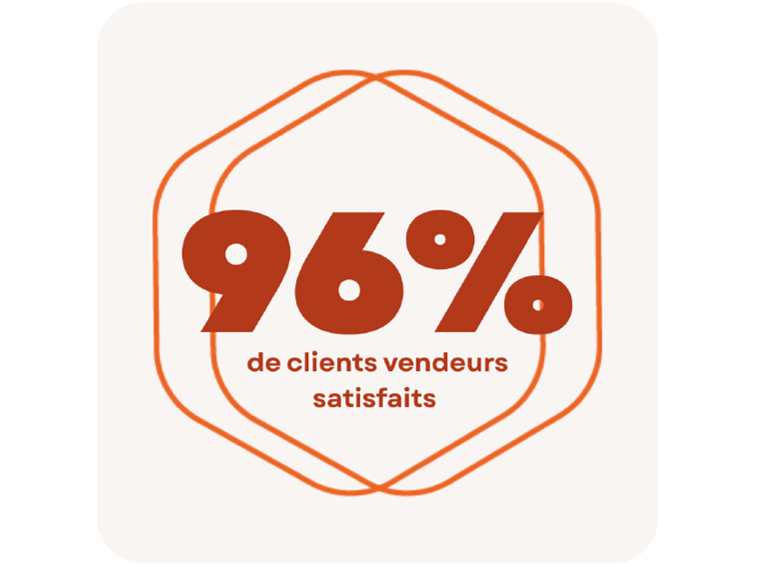 96% de satisfaction : SAFTI plébiscité par ses clients vendeurs