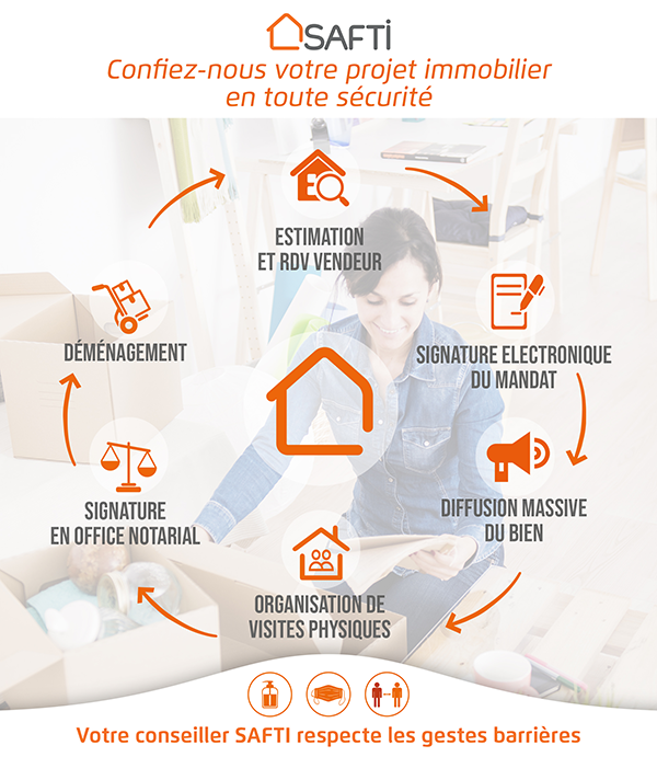 Confiez-nous vos projets immobiliers en toute sécurité !